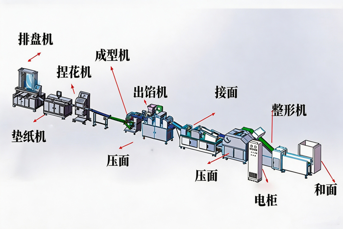  小型91麻豆精品在线免费观看91麻豆精品国产91久久久久適合小店使用嗎？門店選型參考2